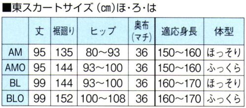 東京ゆかた 64411 ワンタッチテープ付二部式東スカート ほ印 ※この商品の旧品番は「24411」です。ワンタッチテープで裄を調整できます。袖を別に購入して頂ければ、異なった柄をお楽しみいただけます。長襦袢としてお使いになるとき、面テープ付きで取り付けも簡単。裄の調節が自在（4cm）にでき便利です。丸洗いできます。※この商品は東スカートのみです。※この商品はご注文後のキャンセル、返品及び交換は出来ませんのでご注意下さい。※なお、この商品のお支払方法は、先振込（代金引換以外）にて承り、ご入金確認後の手配となります。 サイズ／スペック